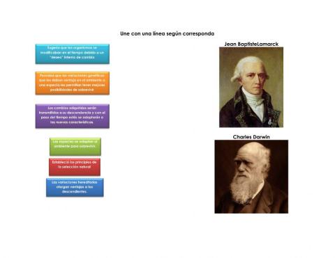 Teorías de Lamarck y Darwin