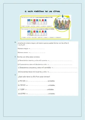 El valor posicional de las cifras