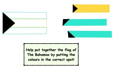 The flag of The Bahamas Flag 