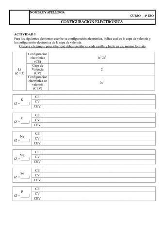 Configuración electrónica