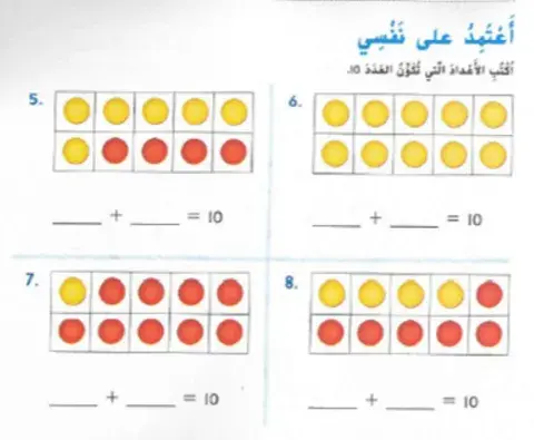 طرق تكوين 10