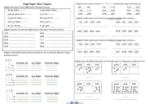 Basamak adlari ve basamak değeri̇
