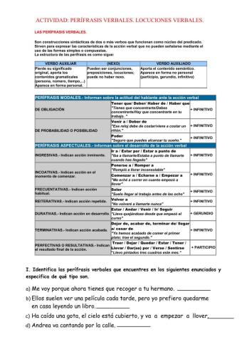 Perífrasis verbales. Locuciones verbales.