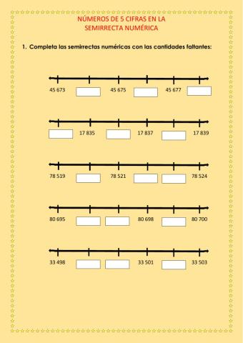 Números de 5 cifras en la semirrecta numérica