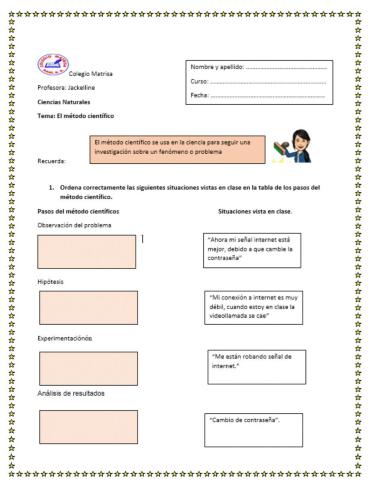 Metodo Científico