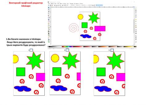 Інтерфейс програми Inkscape