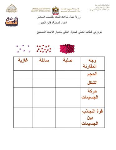 الفرق بين حالات المادة 