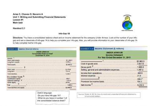 Financial Statements