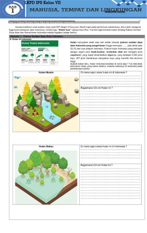 Lembar Kerja IPS Kelas 7 Potensi Sumber Daya Alam Indonesia
