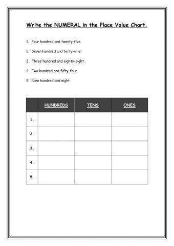 Number Names and Numerals in Place Value Charts