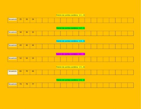 Sumas y restas en secuencias elaborado por Carlos Portilla