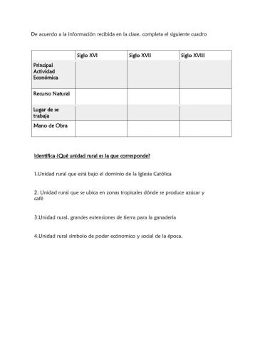 Economía Colonial 8vo B
