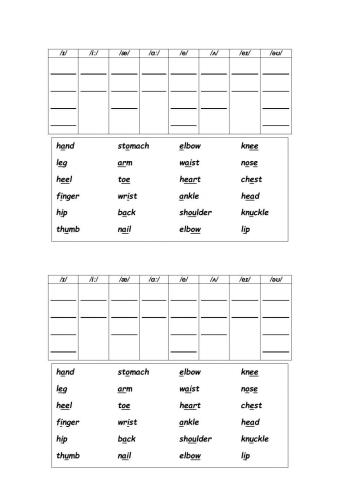 Body Parts Vowel Sounds