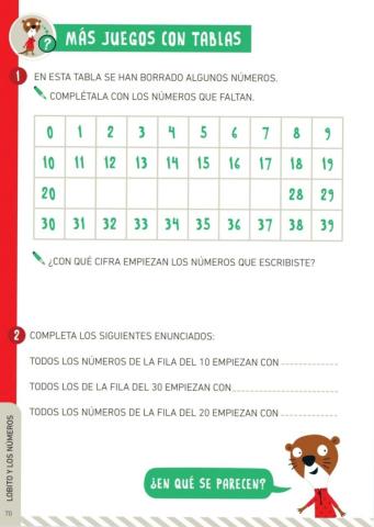 Numeración con Lobito