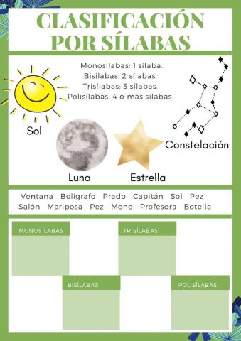 Clasificación palabras por sílabas