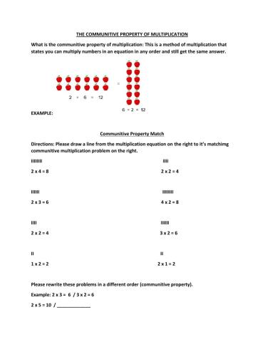 Communitive Property of Multiplication Match