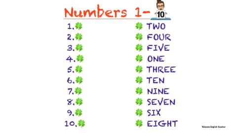 Match numbers 1 to 10