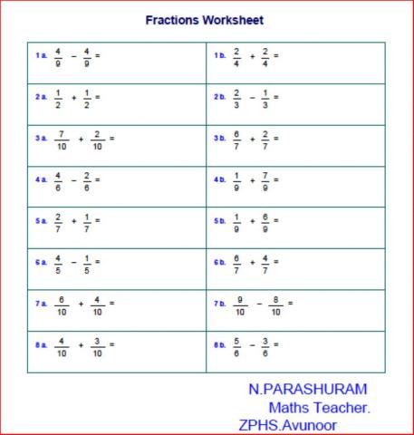 Addition and subtraction of fractions with same denominatoe
