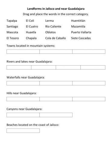Landforms in Jalisco