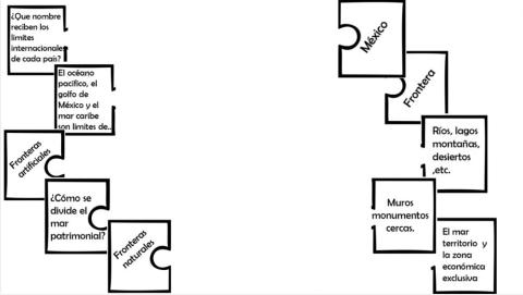 Límites territoriales México
