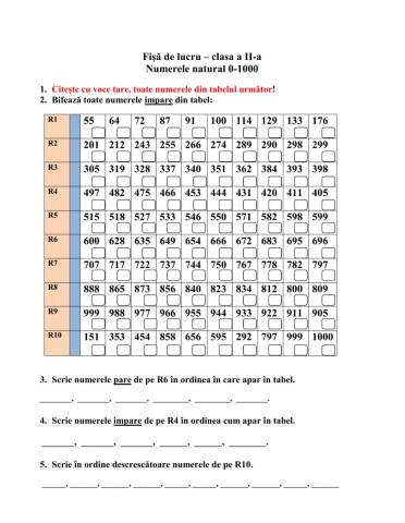 Numere pare, numere impare