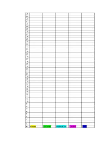 Kingdom of Fantasy - Counting animals