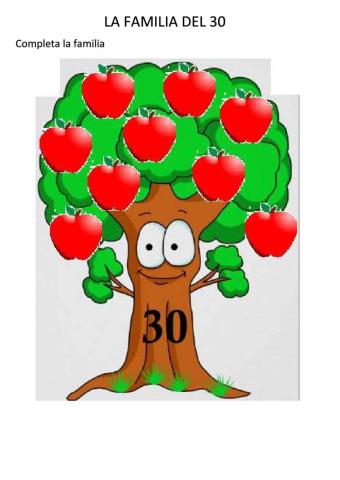 Familia del 30