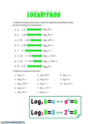 Logaritmos Propiedad 1 y 2