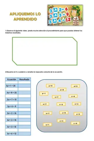 Ecuaciones, multiplicación y División básicas