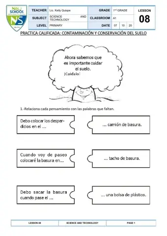 Contaminación del suelo
