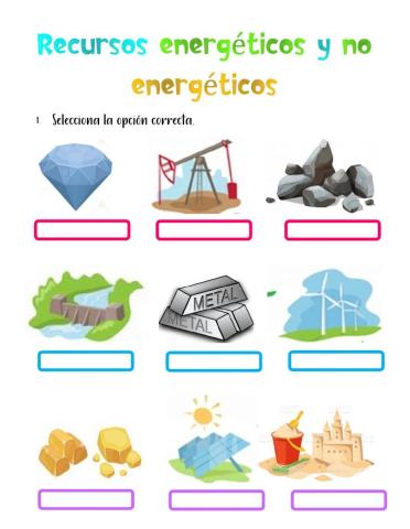 Recursos Energéticos y No Energéticos