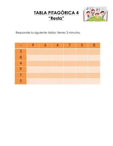 Tabla pitagórica 4