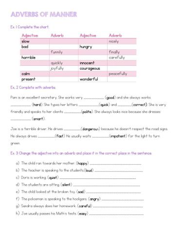 Adverbs of manner
