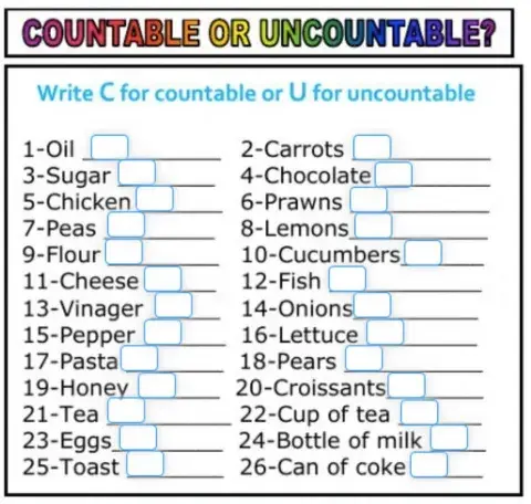 Countable-Uncountable