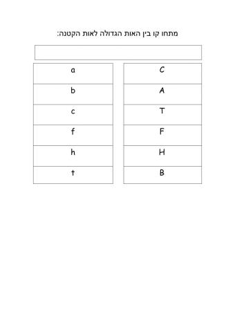 Match small and big letters