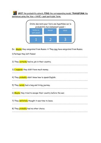 Probability past event