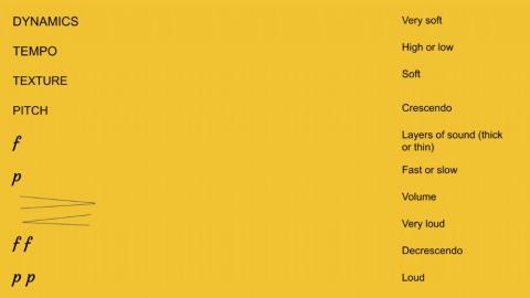 Basic Elements of music