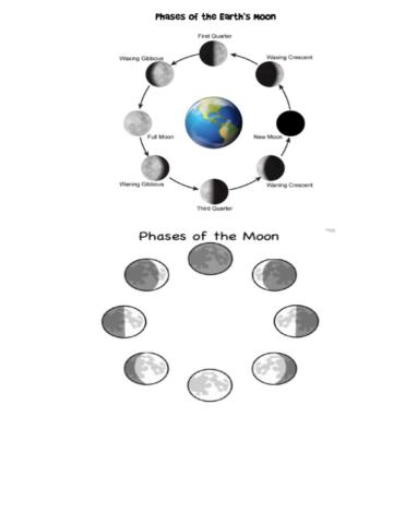 Moon Phases