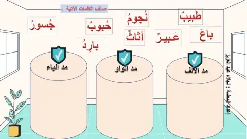 ضع الكلمة مع نوع المد الموجود فيها