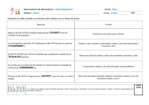 Números naturales. Sistema decimal