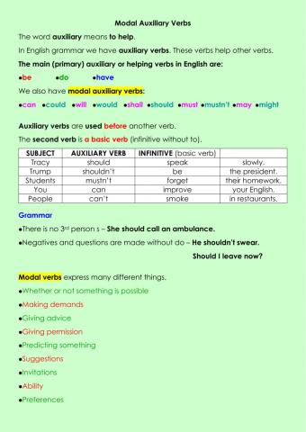 Modal verbs