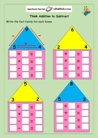 Think Addition to Subtract