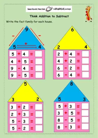 Think Addition to Subtract