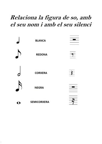 Figures de so i de silenci