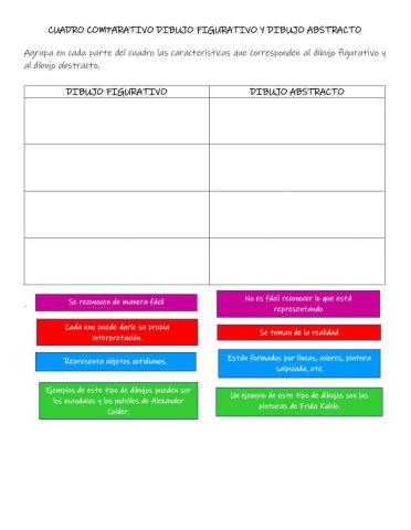 Dibujo figurativo y abstracto