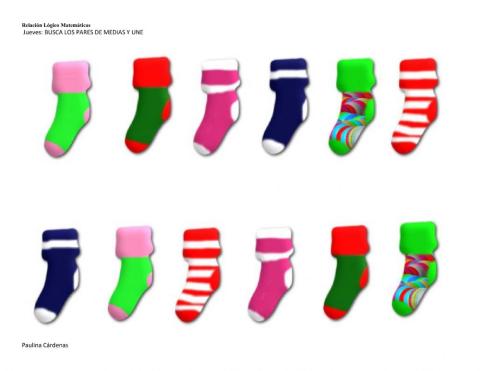 Relación Lógico Matemáticas