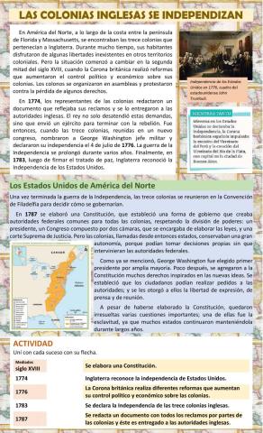 Las colonias inglesas se independizan