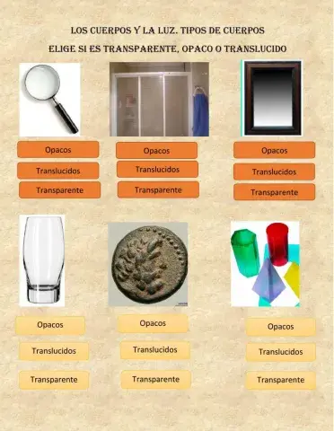 Caracteristicas de la luz