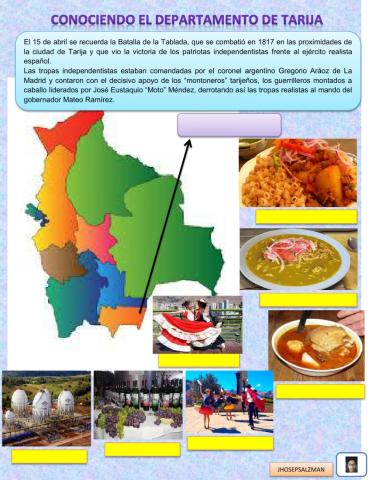 Conociendo el departamento de Tarija