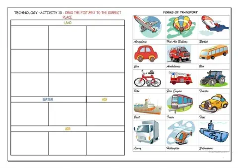 MEANS AND MODES OF TRANSPORT